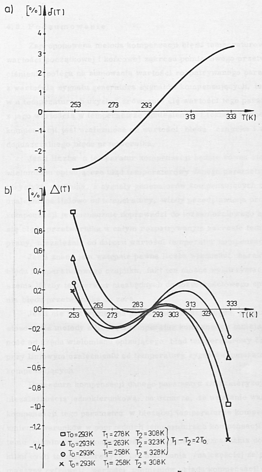 Fig. 22. Temperature error of the sensor: δ(T) and of the transducer Δ(T) in the case s = 3, m = 1, n = 2