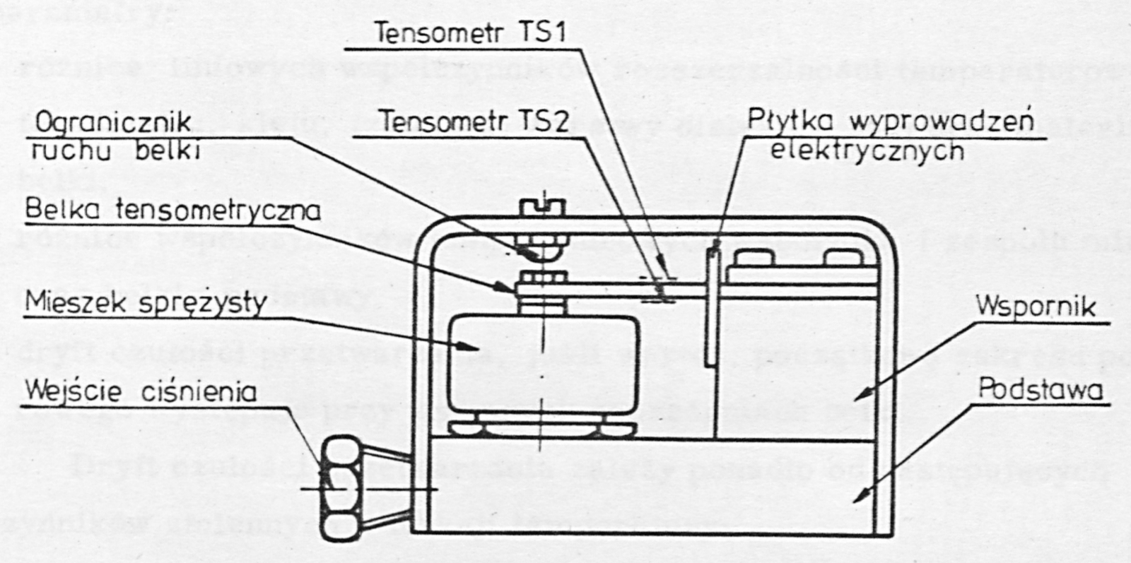 Fig. 27. Construction of the pressure sensor