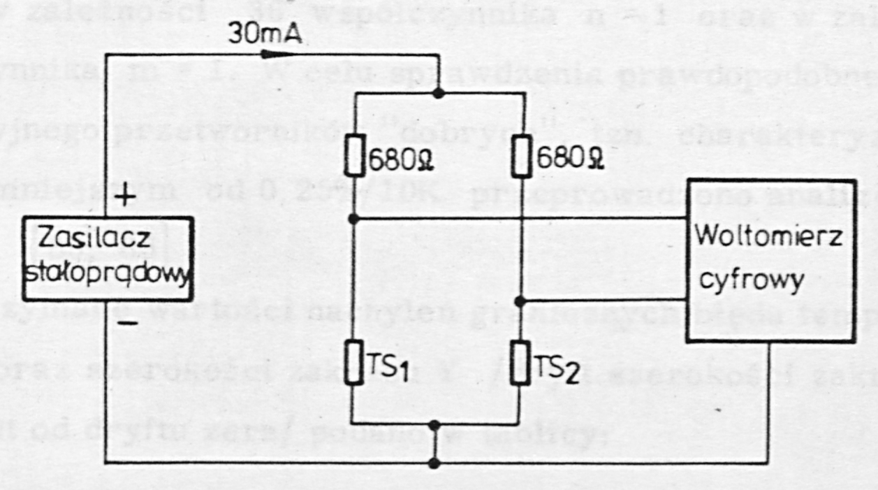 Fig. 28. Setup for measuring the sensor characteristic